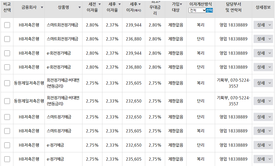적금 조회 결과 화면